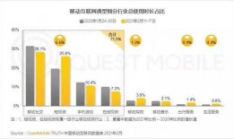 金融最新爆料新闻内容是什么,揭秘行业重大动态与趋势